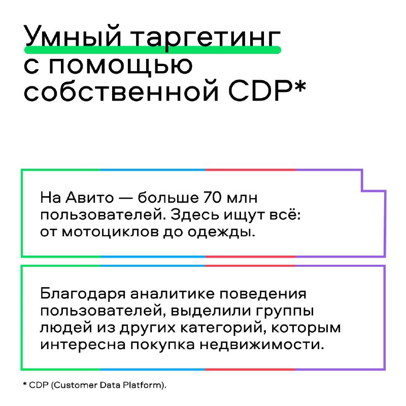Повышение эффективности продаж недвижимости с помощью новой стратегии взаимодействия