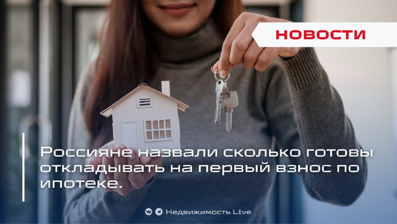 Российские граждане подчеркивают свои финансовые приоритеты при подготовке к ипотеке