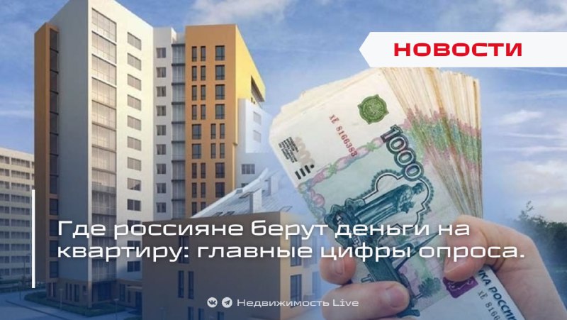 Как россияне финансируют покупку недвижимости: основные источники и тенденции