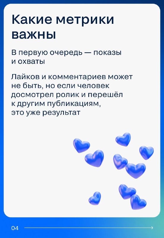Эффективные стратегии контента для рынка недвижимости