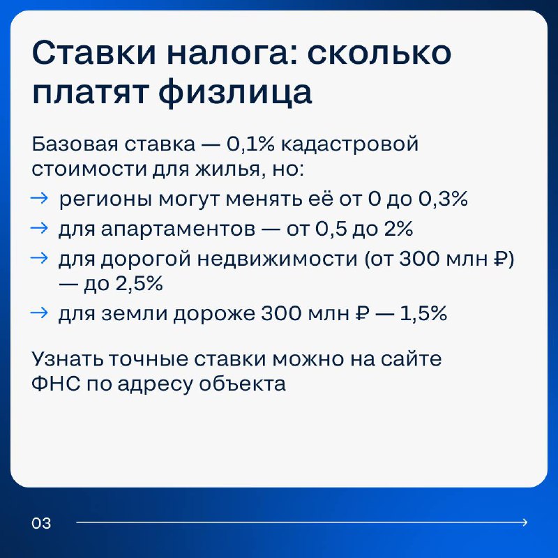 Пошаговая инструкция по оплате налога на имущество для владельцев недвижимости