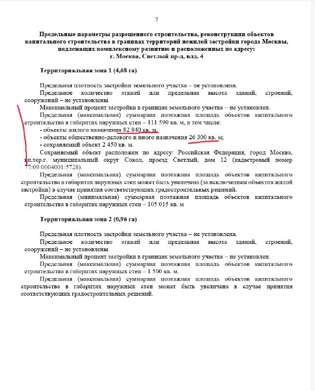 Редевелопмент жилого микрорайона и тенденции градостроительной политики Москве