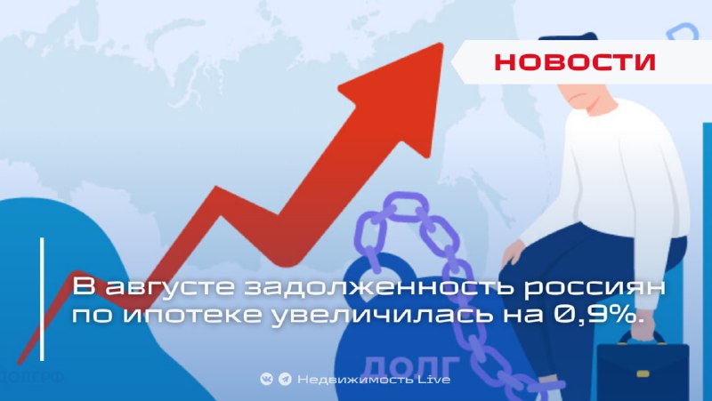 Рост задолженности по ипотеке и увеличение ипотечных выдач в России в августе