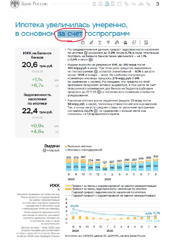 Аналитика по ипотеке и возможные изменения в государственной программе поддержки
