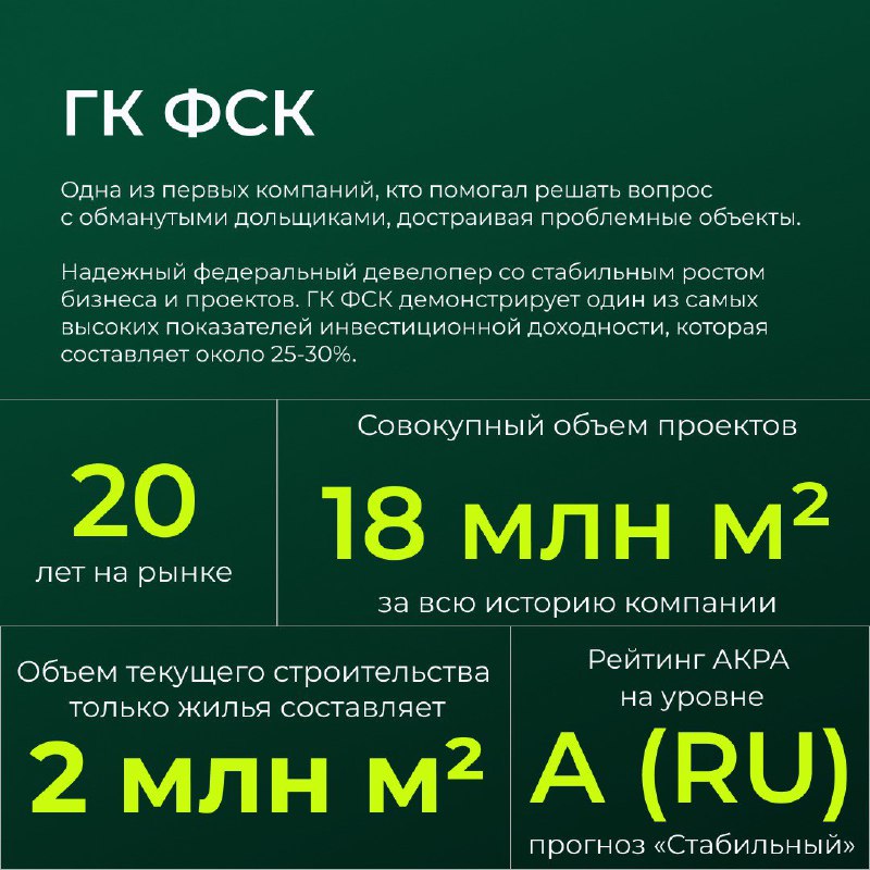 Топ-10 надежных девелоперов России по результатам рейтинга