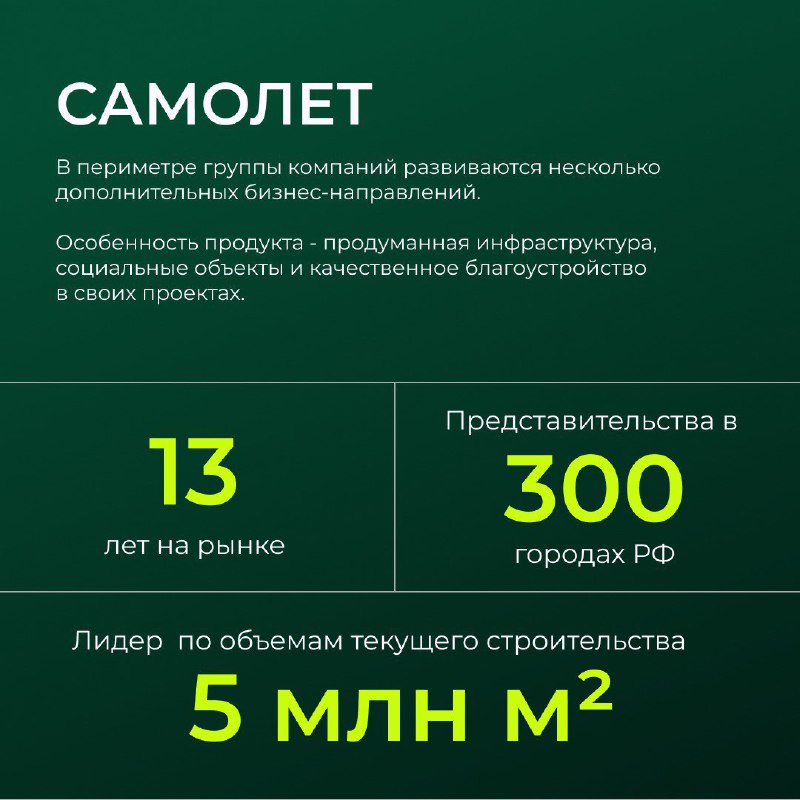 Топ-10 надежных девелоперов России по результатам рейтинга