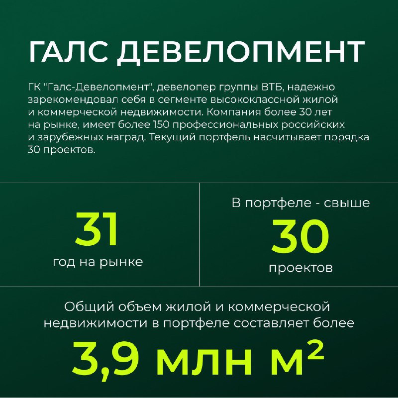 Топ-10 надежных девелоперов России по результатам рейтинга