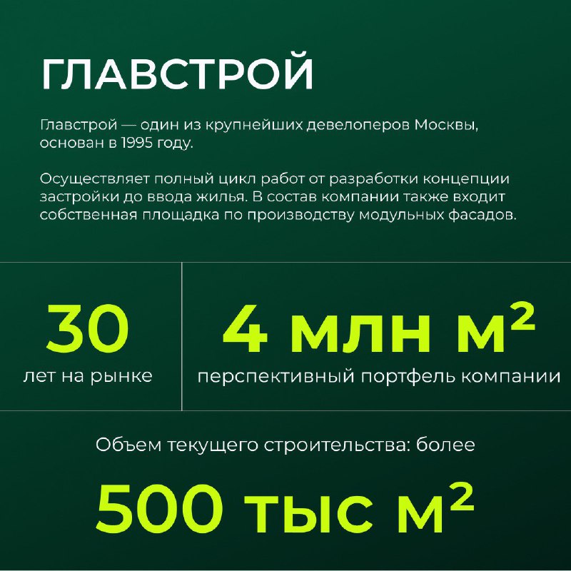 Топ-10 надежных девелоперов России по результатам рейтинга