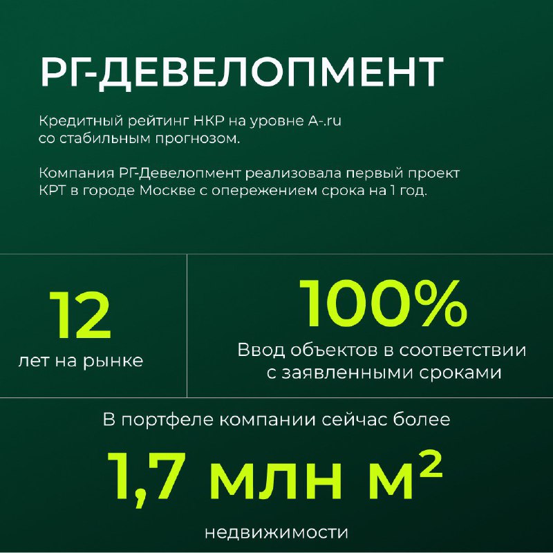 Топ-10 надежных девелоперов России по результатам рейтинга