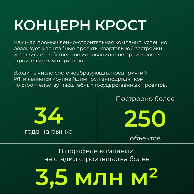 Топ-10 надежных девелоперов России по результатам рейтинга