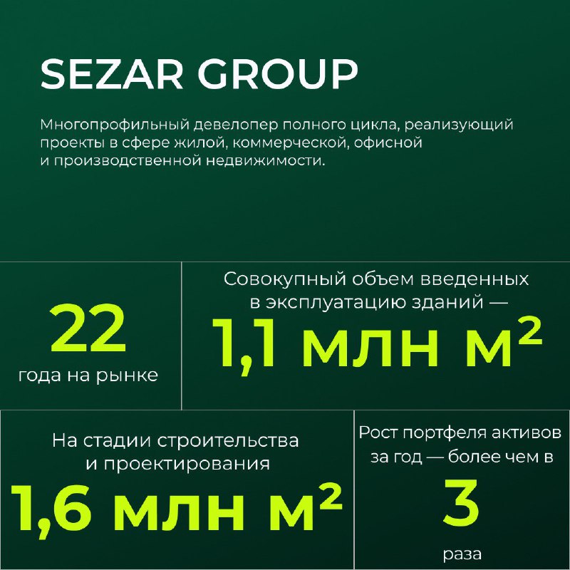 Топ-10 надежных девелоперов России по результатам рейтинга
