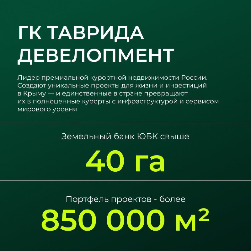 Топ-10 надежных девелоперов России по результатам рейтинга