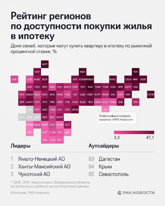 Обзор региональных лидеров и аутсайдеров по доступности ипотеки в России