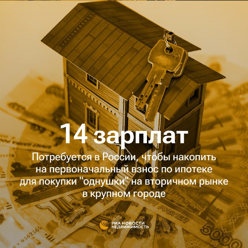Стоимость первоначального взноса по ипотеке в российских городах и факторы его формирования