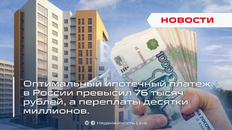 Обзор текущих условий ипотеки в России: выплаты и переплаты по регионам