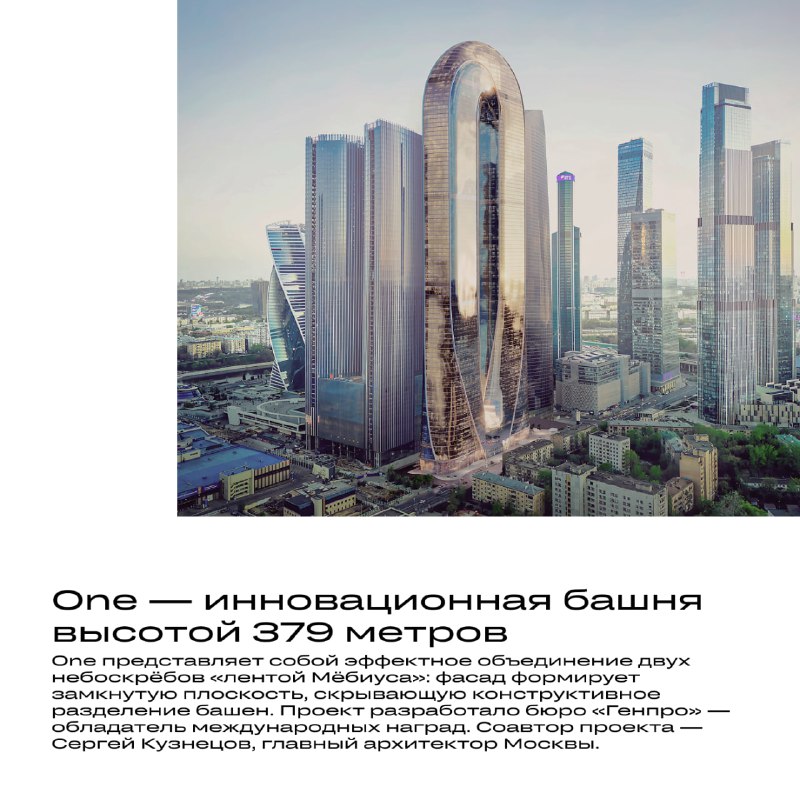Искусство архитектуры: вдохновение и гармония в городском пространстве