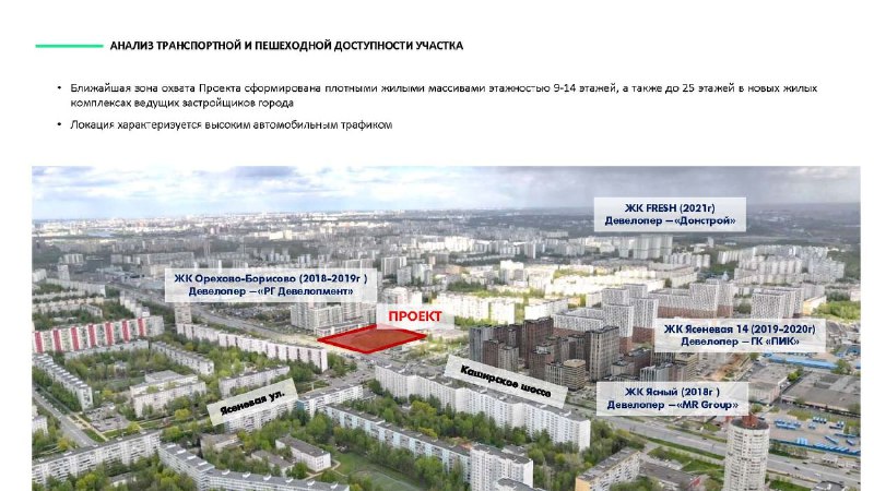 Проблемы и перспективы продажи земельных участков на Каширке