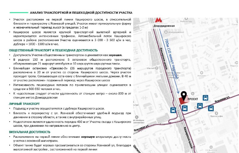 Проблемы и перспективы продажи земельных участков на Каширке