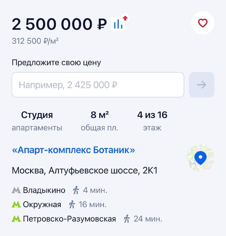 Миниатюрные квартиры в России: тренд и перспективы рынка жилья