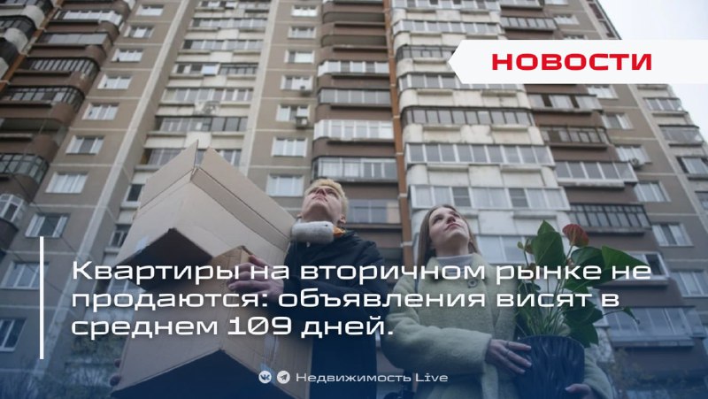 Средний срок продажи вторичной недвижимости в городах-миллионниках составляет 109 дней
