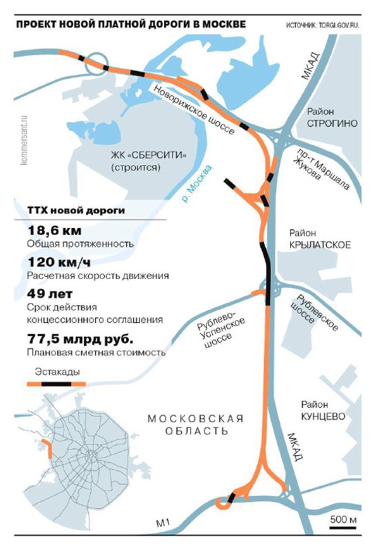 В Москве планируют строительство новой платной трассы с оплатой на выезде