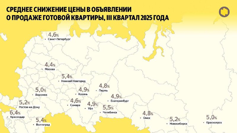 Рост спроса на скидки на вторичное жильё в российских городах