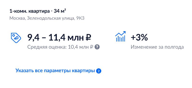Обзор возможностей аналитики недвижимости на платформе «Циан»