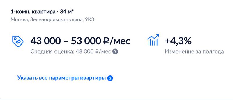 Обзор возможностей аналитики недвижимости на платформе «Циан»