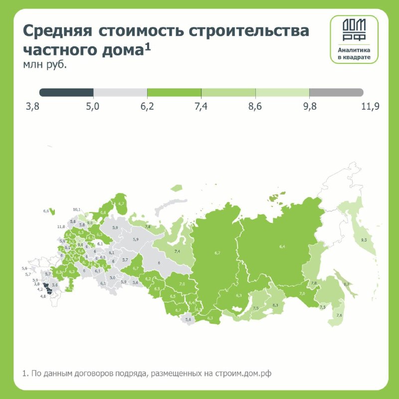 Тенденции рынка индивидуального жилищного строительства: основные изменения и перспективы