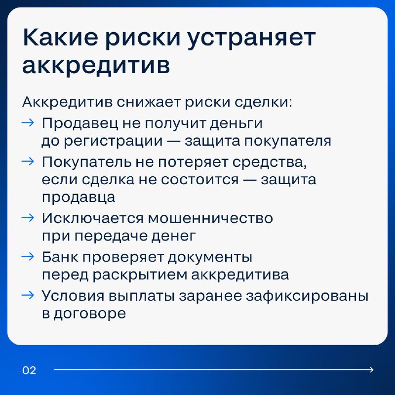 Принцип работы аккредитива при сделках с недвижимостью