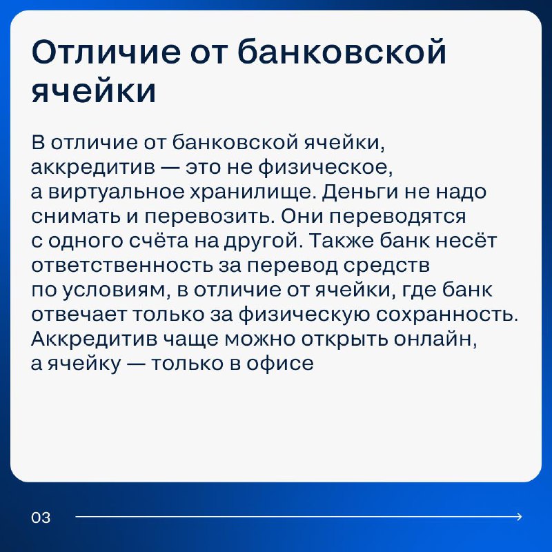 Принцип работы аккредитива при сделках с недвижимостью