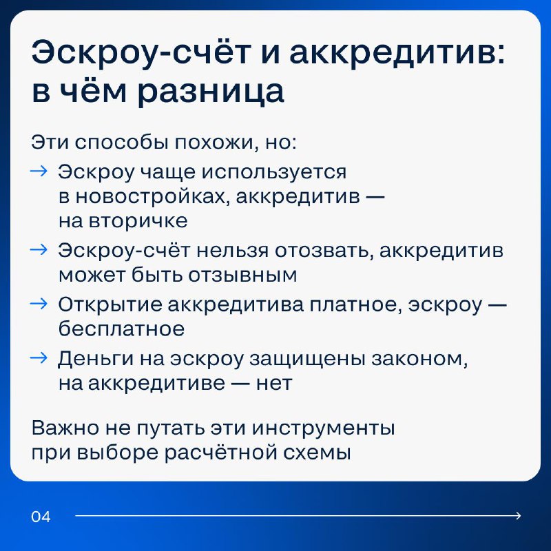 Принцип работы аккредитива при сделках с недвижимостью