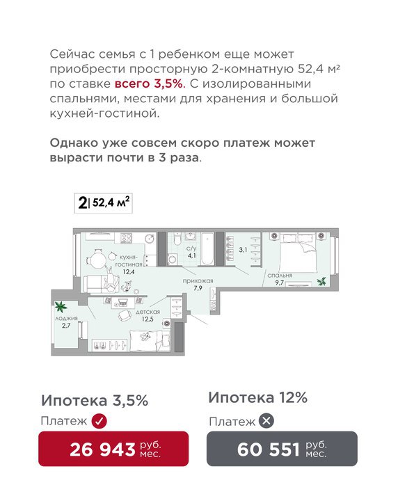 Выгодные условия покупки жилья: как воспользоваться семейной ипотекой и выбрать готовый объект Выгодные условия покупки жилья: как воспользоваться семейной ипотекой и выбрать готовый объект