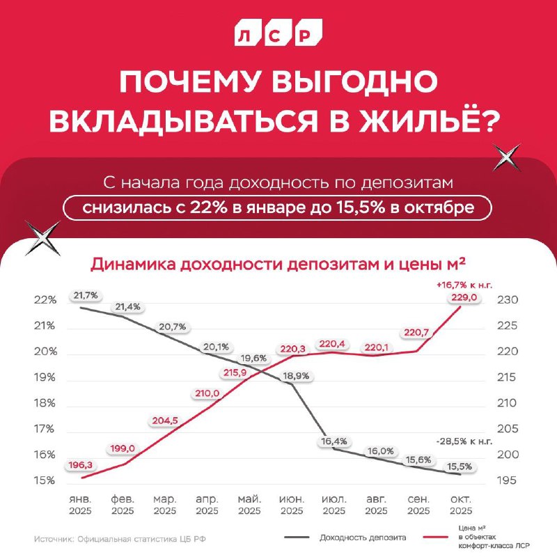 Маркетинговые Манипуляции: Когда Цифры Обманывают