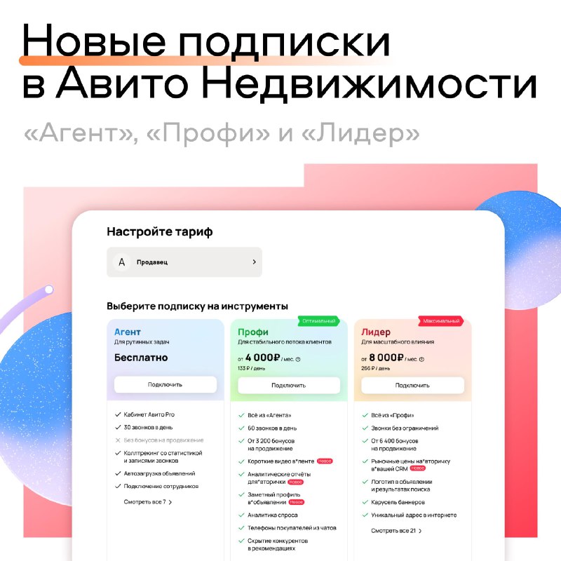 Обновление тарифных планов на Авито Недвижимость: новые возможности для бизнеса
