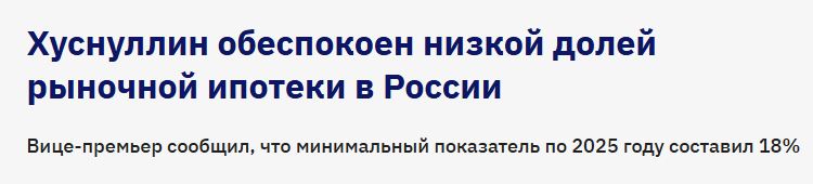 Восстановление ипотечного рынка и его текущие тенденции