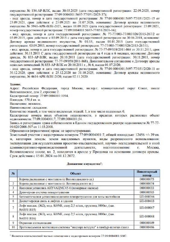 Перспективы судьбы здания Гидропроекта на Соколе: торги и возможные перемены
