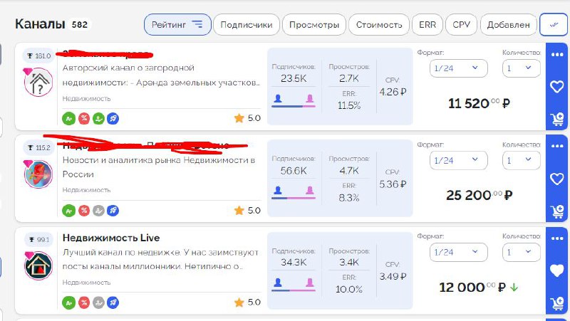 Топ-3 каналов о недвижимости в России и мире: лидерство и успехи
