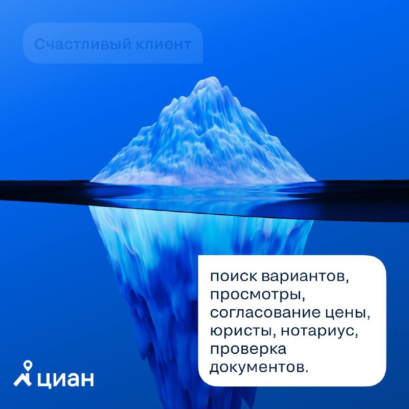 Эффективные инструменты для успешных сделок в недвижимости