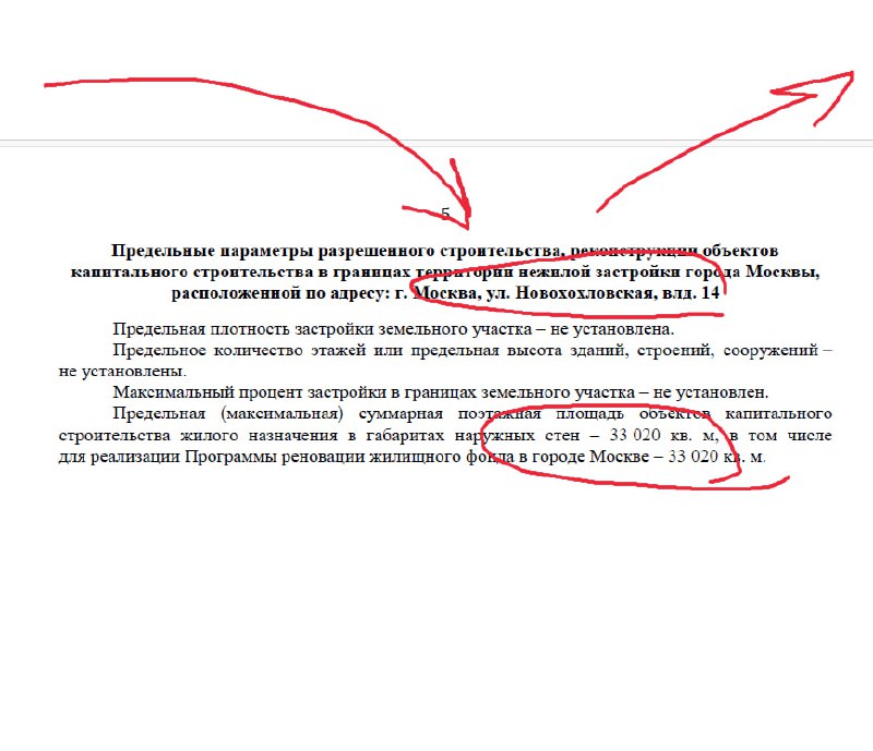 Обзор новых городских территорий и перспективных застройок в Москве