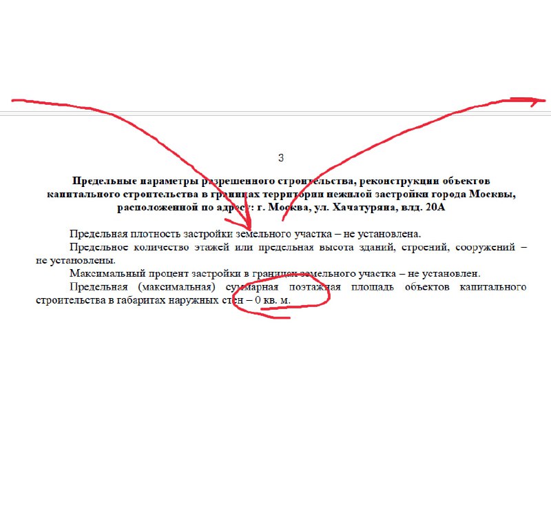 Обзор новых городских территорий и перспективных застройок в Москве