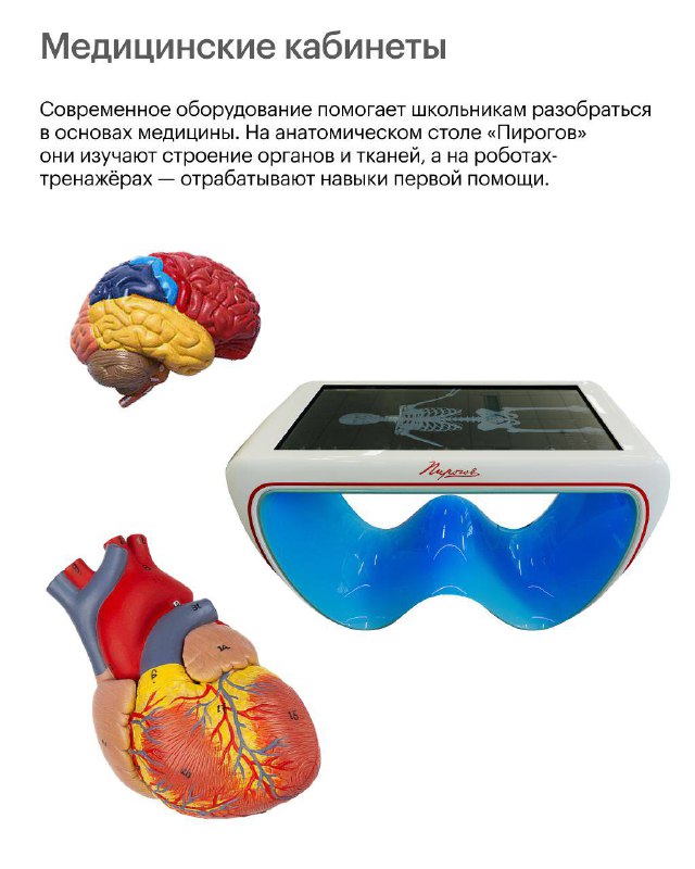 Инновационные технологии и творческие пространства в современных школах ПИК