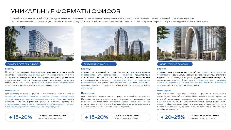 Перспективы развития делового района Мневниковская пойма и новые бизнес-центры