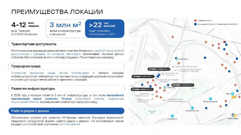 Перспективы развития делового района Мневниковская пойма и новые бизнес-центры