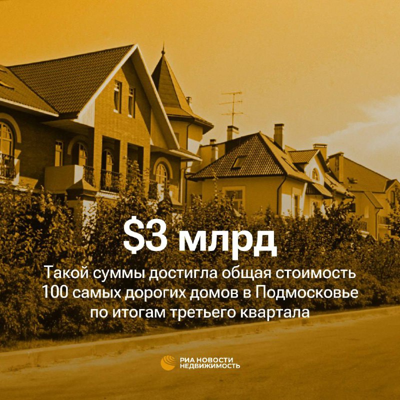Обзор стоимости элитных домов в Подмосковье по итогам третьего квартала 2025 года
