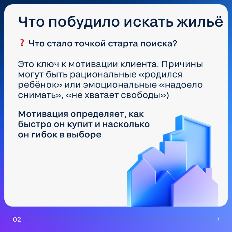 Как правильно определить потребности клиента в подборе недвижимости