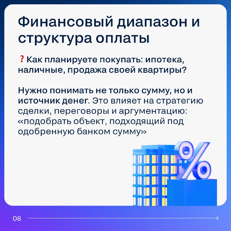 Как правильно определить потребности клиента в подборе недвижимости