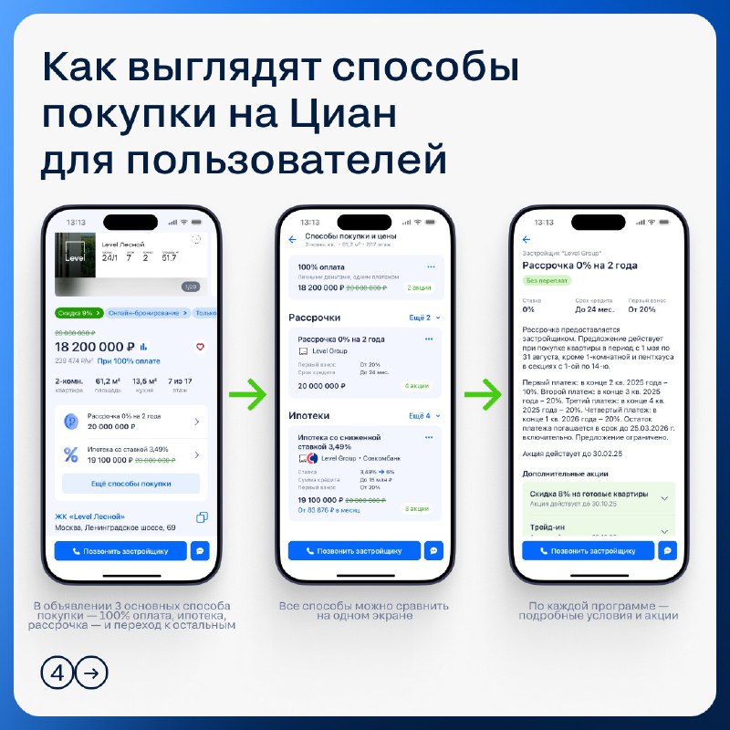 Обновление для девелоперов: увеличьте лиды благодаря прозрачной ценовой политике