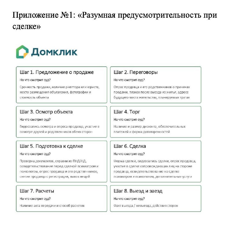 Рекомендации по предотвращению мошенничества при сделках с недвижимостью