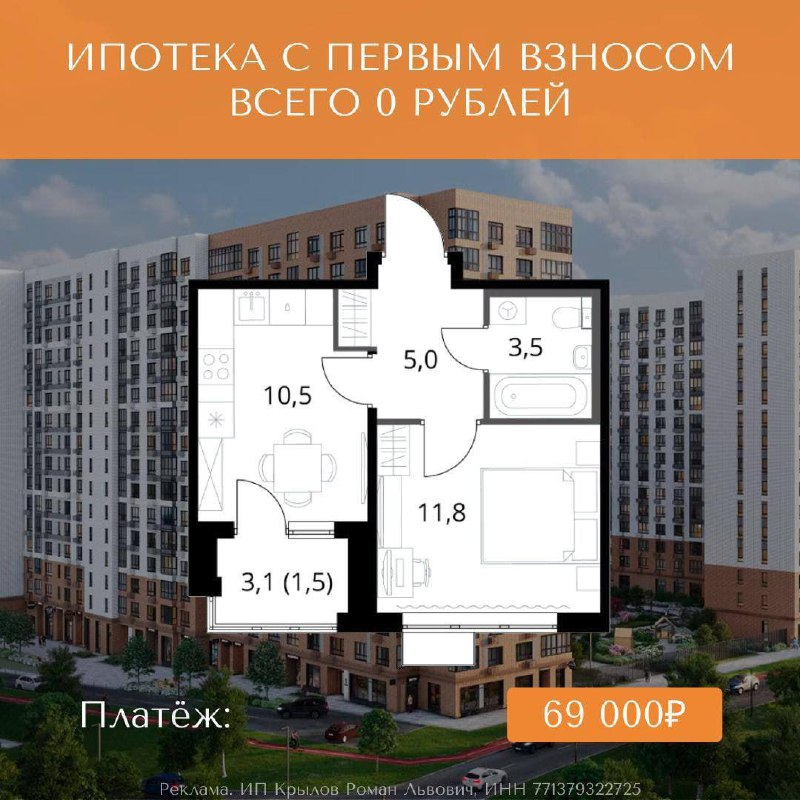 Последние шансы оформить вторую семейную ипотеку перед ужесточением правил